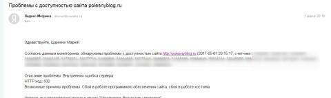 Письмо от Яндекс.Метрики