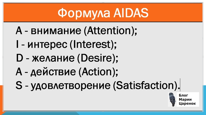 Формула рекламного объявления AIDAS