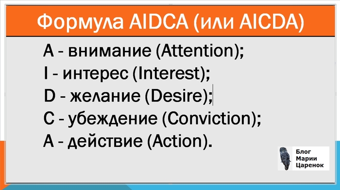 Как написать рекламное объявление формула AIDCA